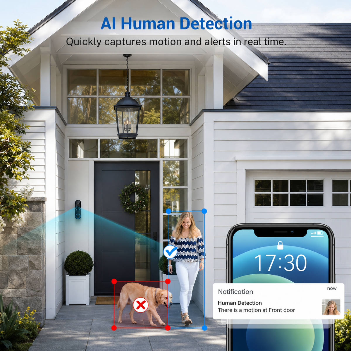 SECURD™ Smart Wireless Doorbell