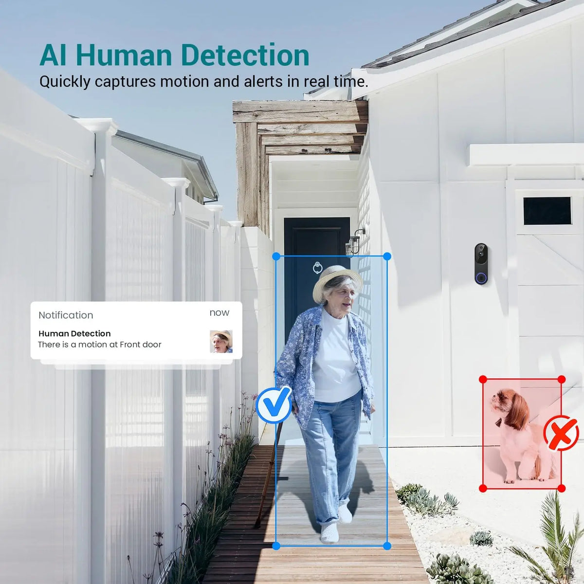 SECURD™ Smart Wireless Doorbell